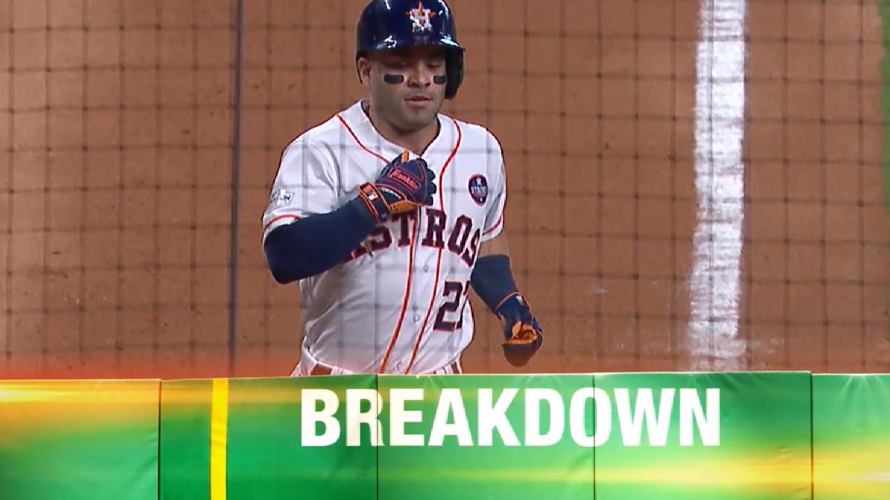 MLB Tonight: Altuve's evolution