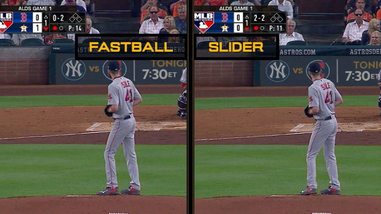 Dempster on Sale's windup