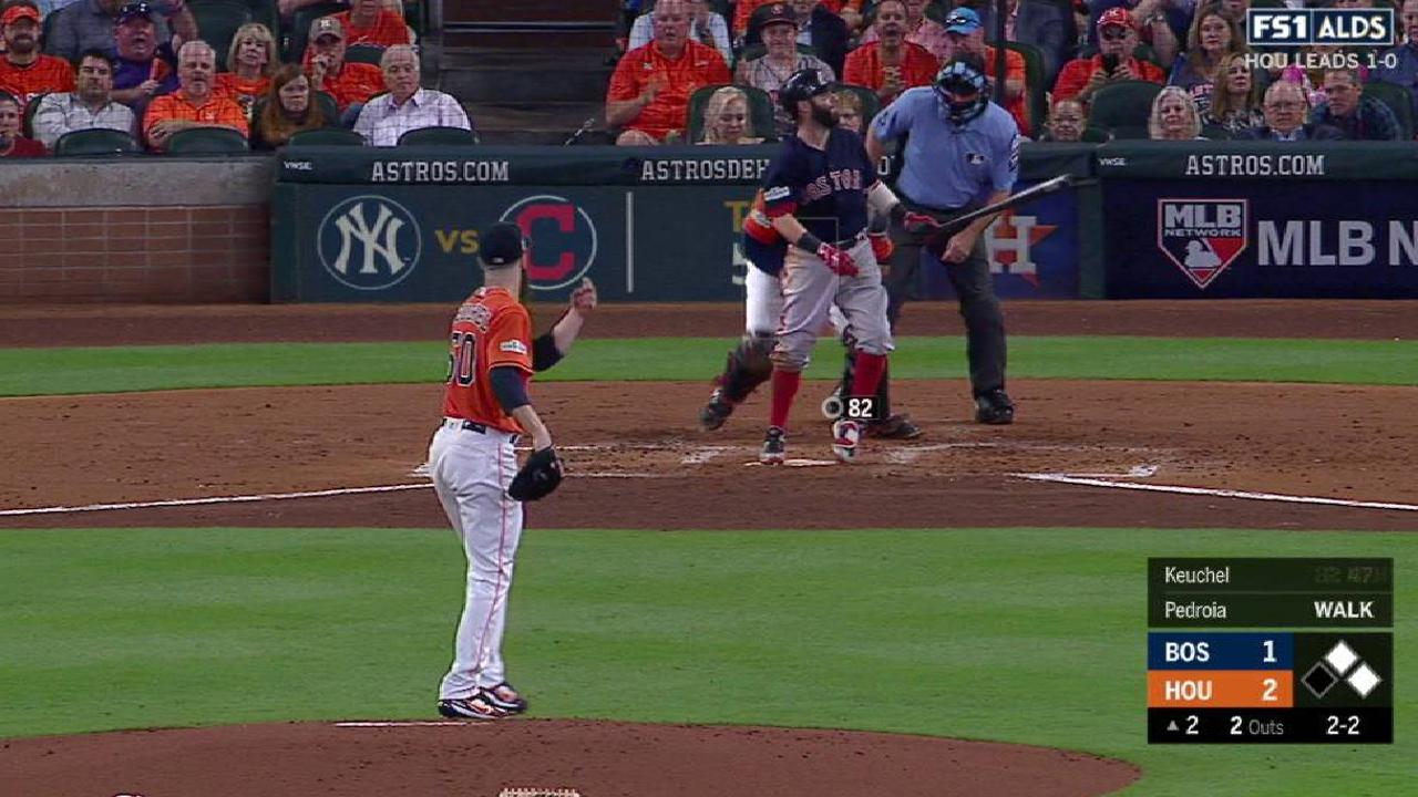 Keuchel works out of trouble