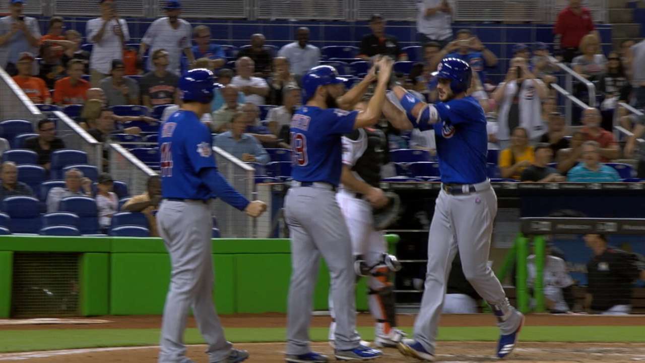 Gonzalez on the Cubs' lineup