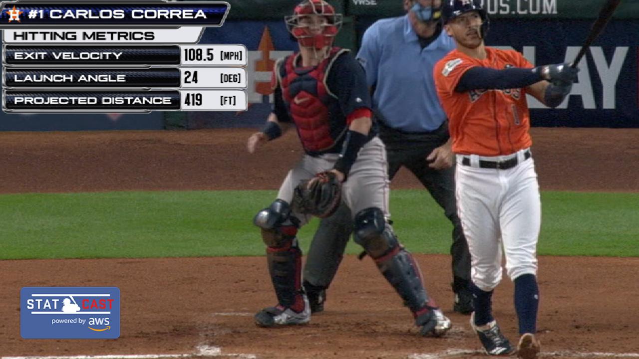 Statcast: Correa's 419-ft. homer