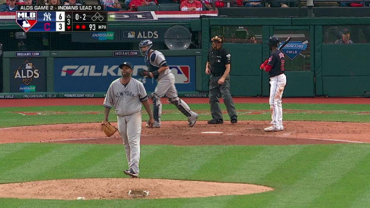 Sabathia strikes out Jackson