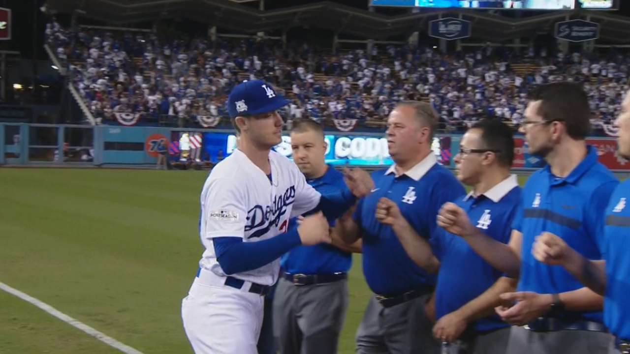 Dodgers lineup introduced