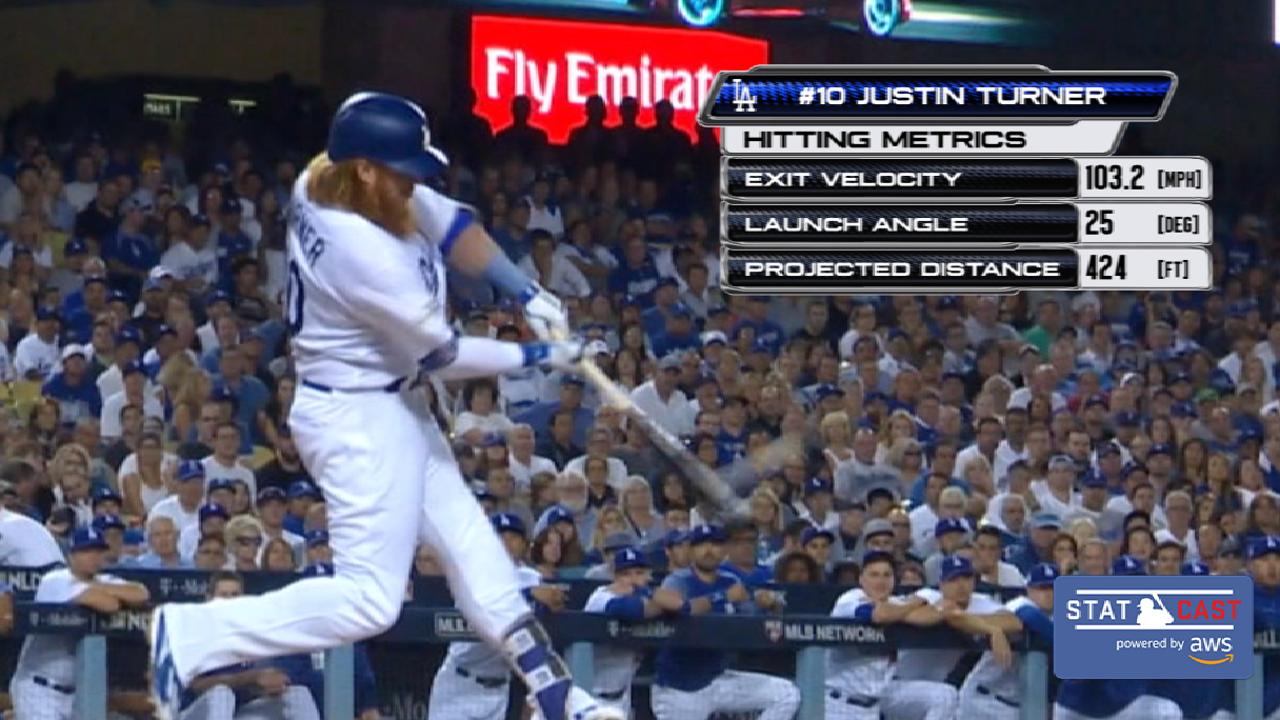 Statcast: Turner's 424-ft. homer