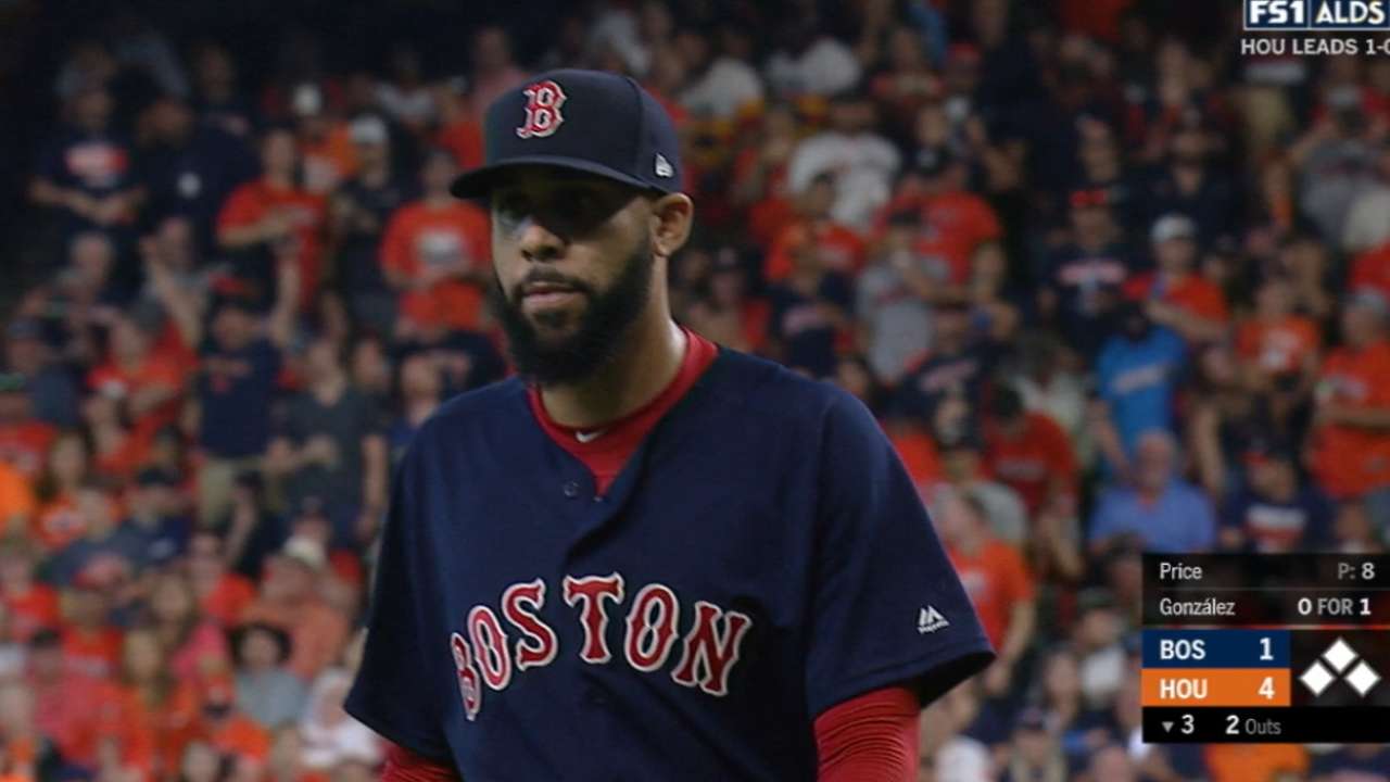 Farrell on Price, Sale