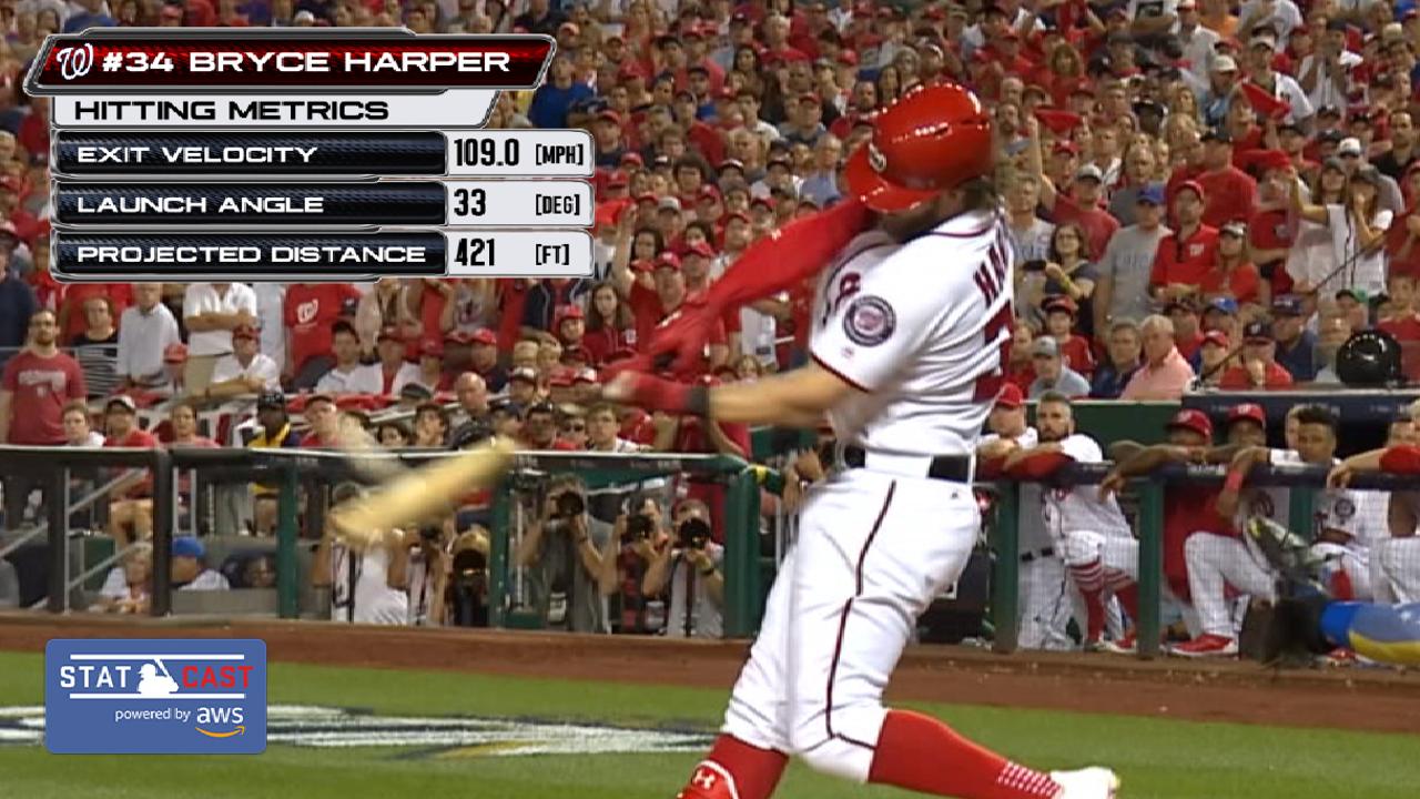 Statcast: Harper's game-tying HR