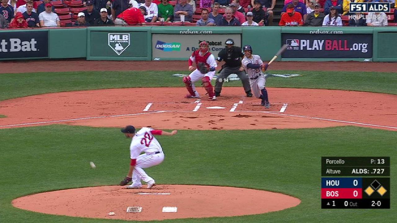 Springer scores on double play