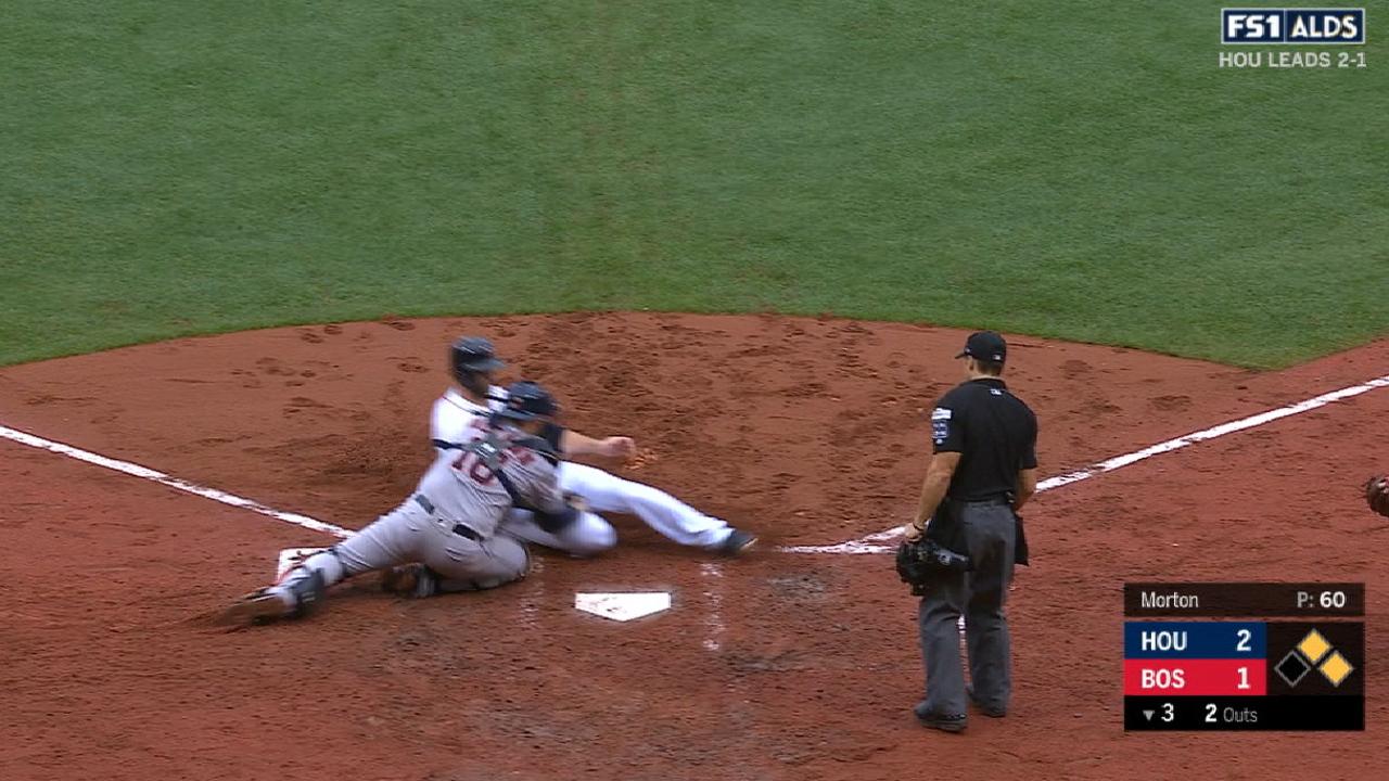 Gonzalez nails Moreland at home