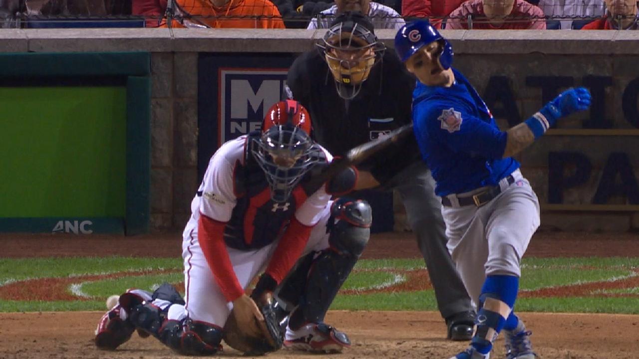 Russell scores on an error