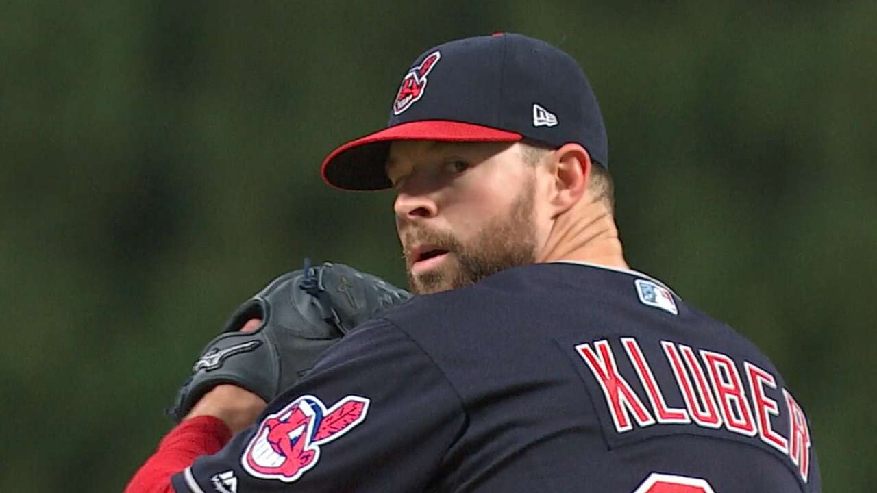 Kluber thrilled to win Cy Young