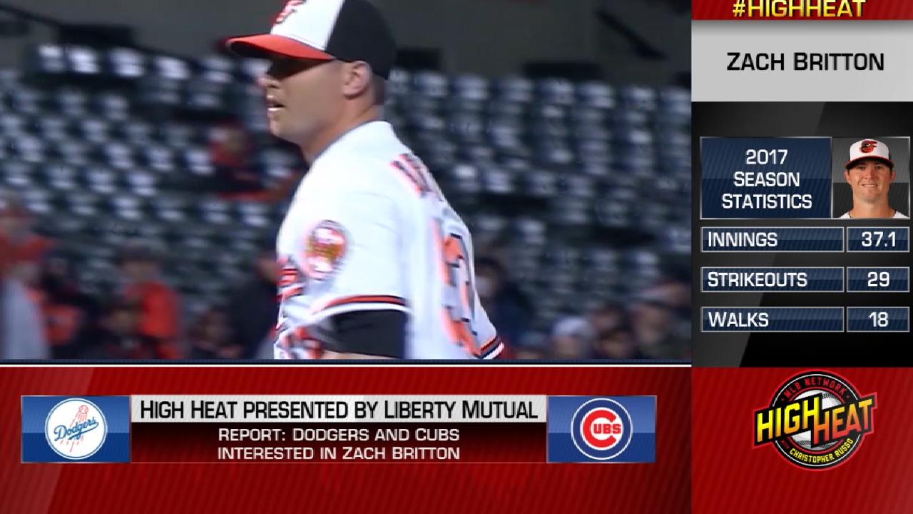 Teams interested in Britton