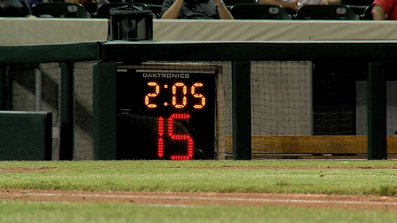 Image result for mlb pitch clock