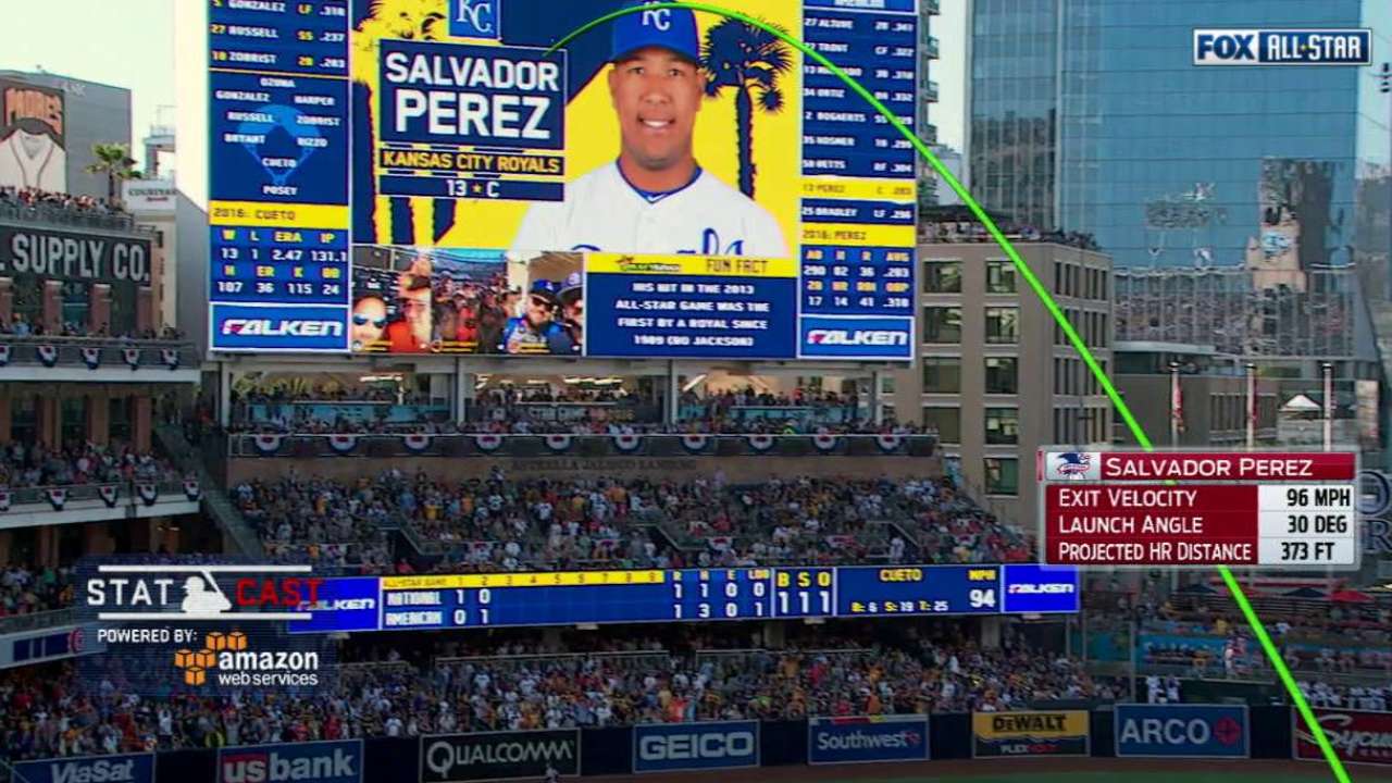 Statcast: Perez's long home run