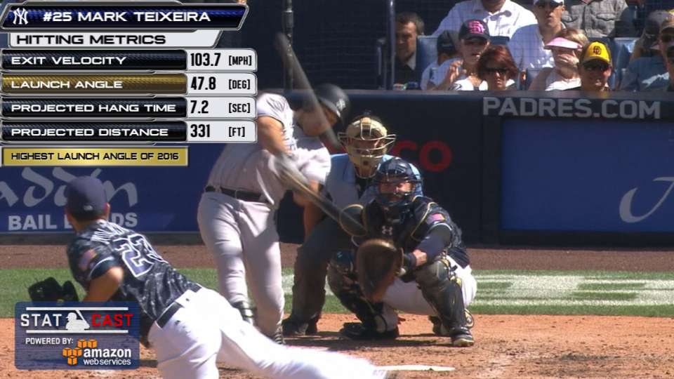 Statcast Highest launch angle 07/03/2016