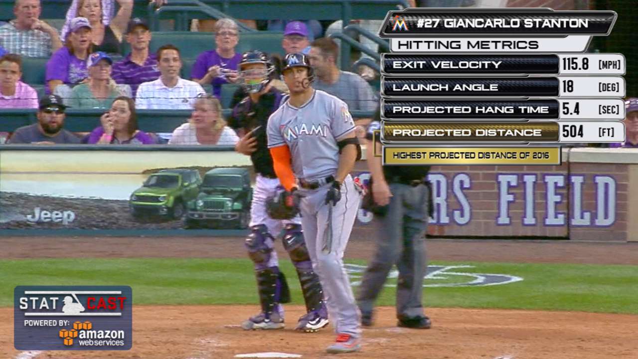 Marlins Want Big Year From Giancarlo Stanton Mlb Com