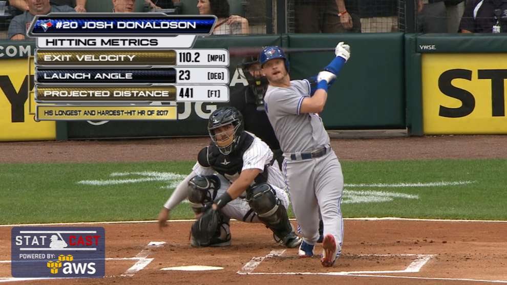 Josh Donaldson has 3 RBIs against White Sox