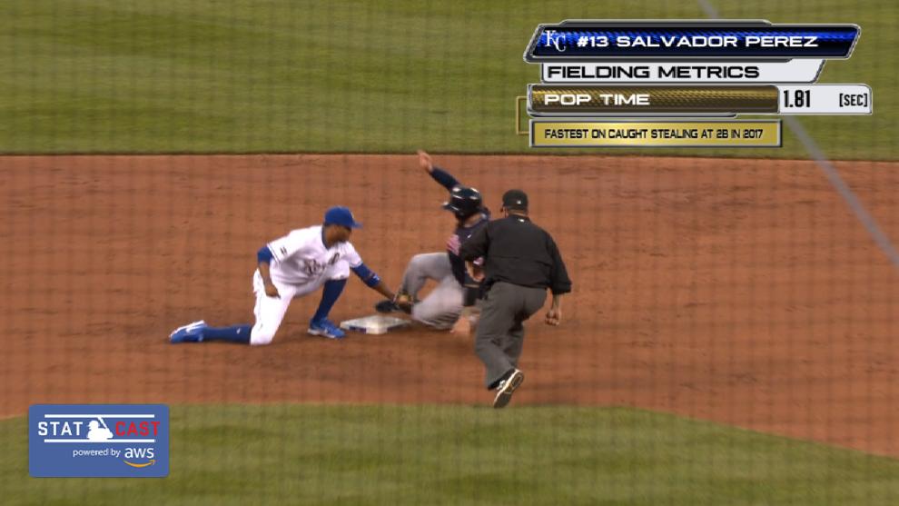 Mlb Average For Catchers Throwing Out Runners at Lorraine Jones blog