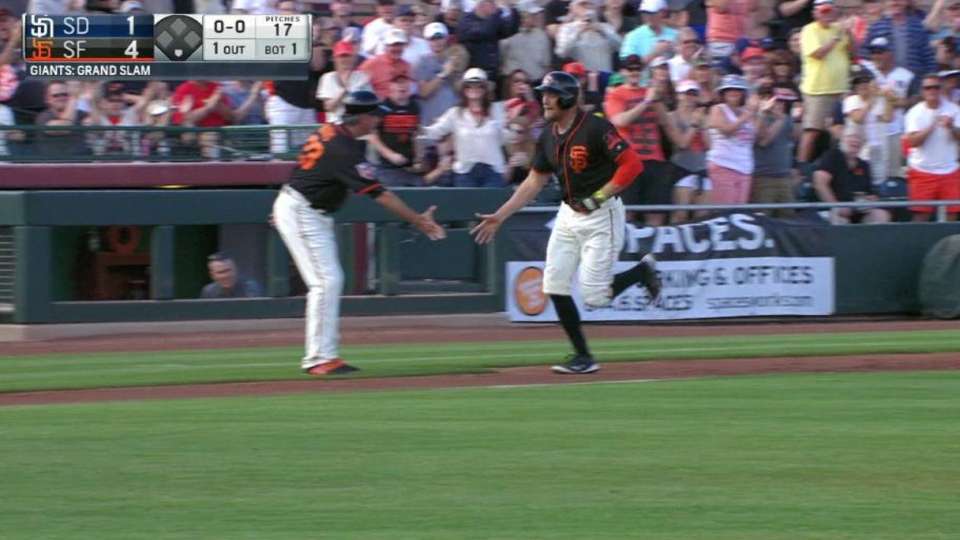 Pence's grand slam