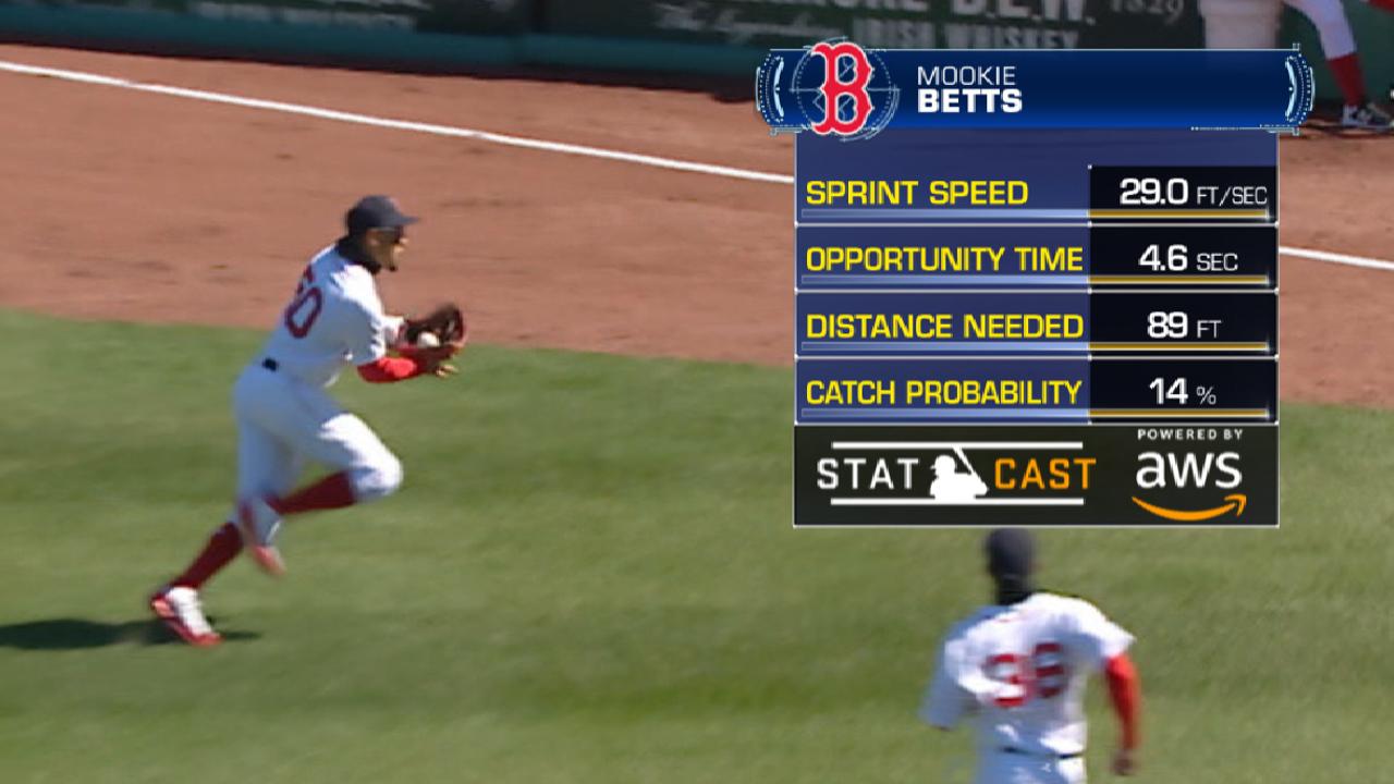 Red Sox Mookie Betts Makes Five Star Catch MLBcom