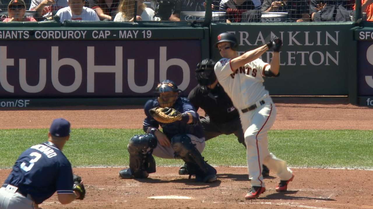 Nick Hundley Records 4 Hits Vs Padres Mlb Com Hundley S Terrific 4 Hit Game