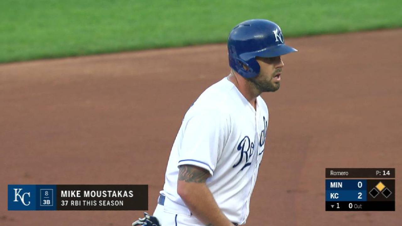 Moustakas' 2-run double