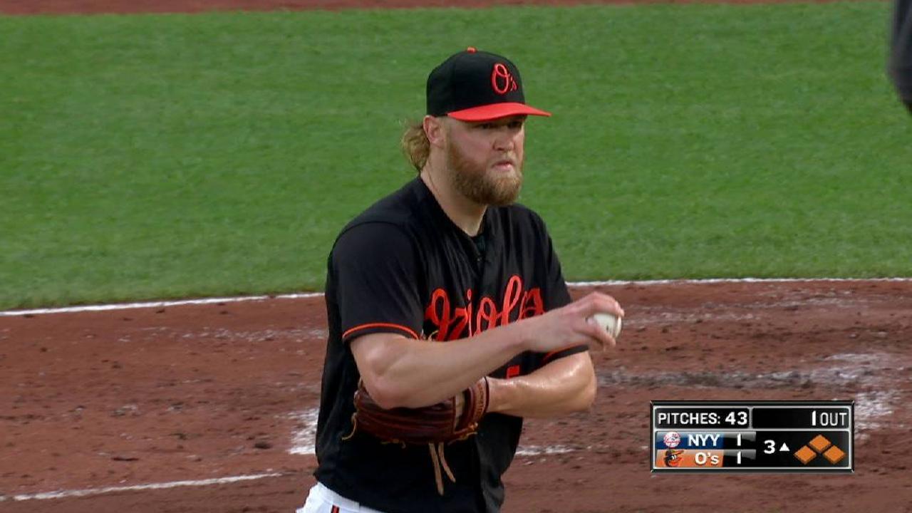 Cashner K's Judge