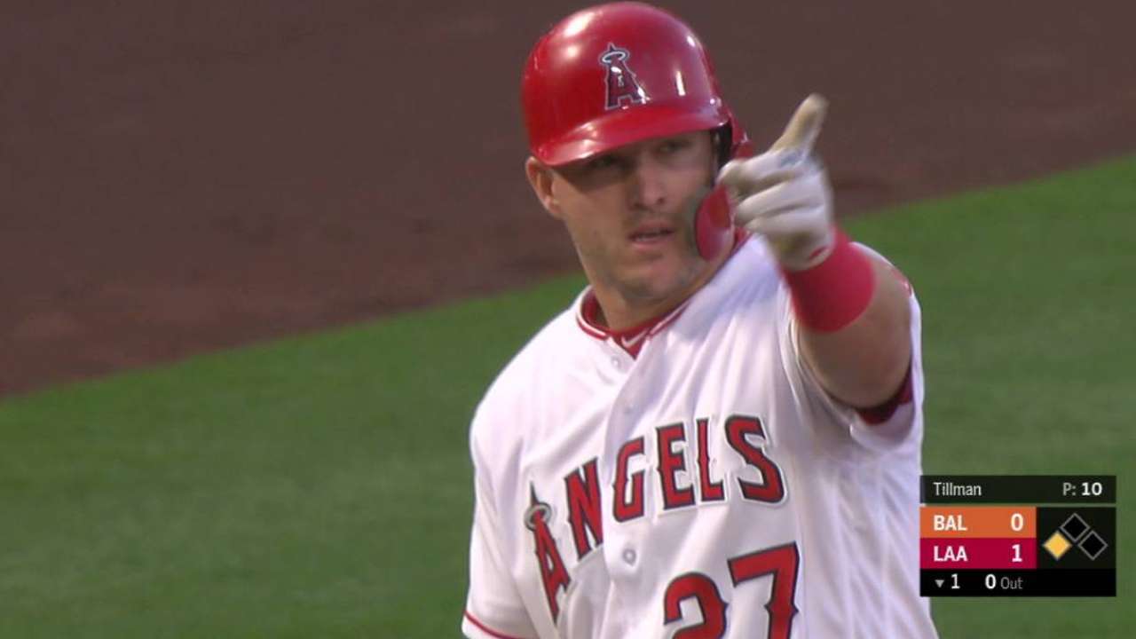 Mike Trout] A Troutani “signature” moment we'll never forget 😬 :  r/angelsbaseball