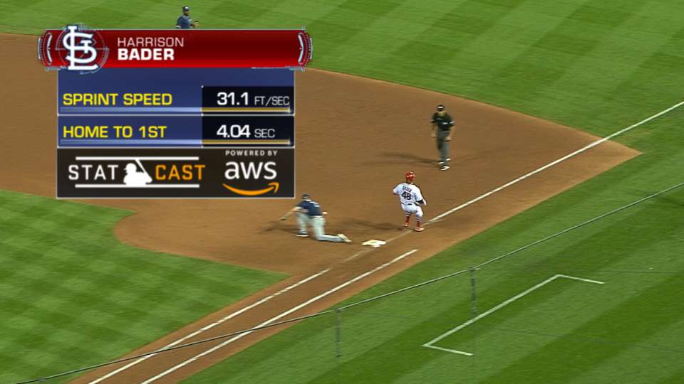 Statcast: Bader ends perfecto