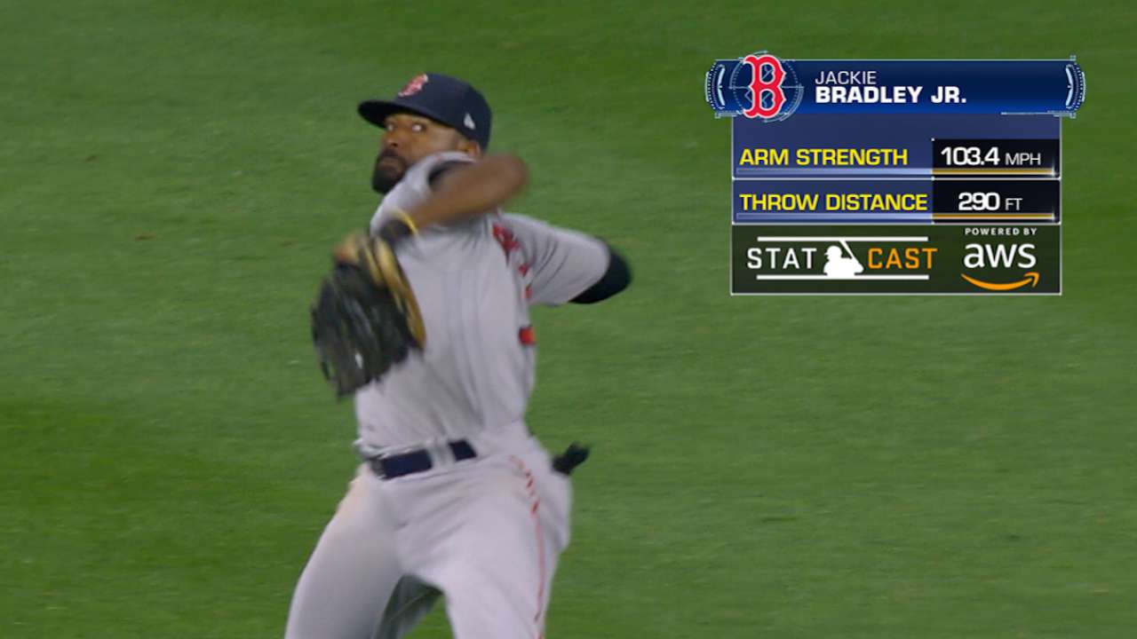 Statcast: JBJ's 103.4-mph toss