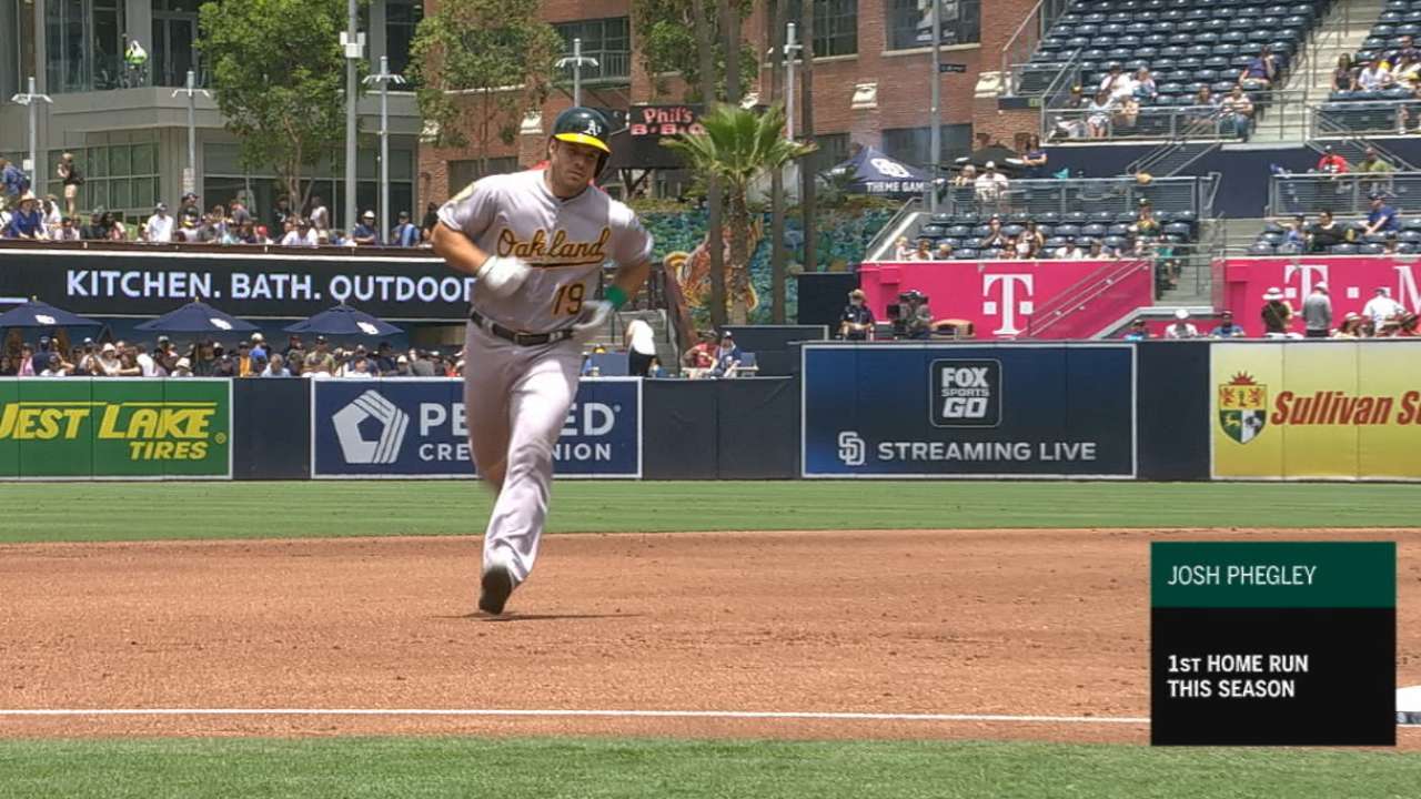 Phegley rips his 1st HR of '18