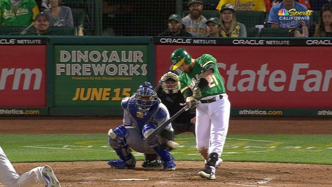 Lucroy's 2-run double