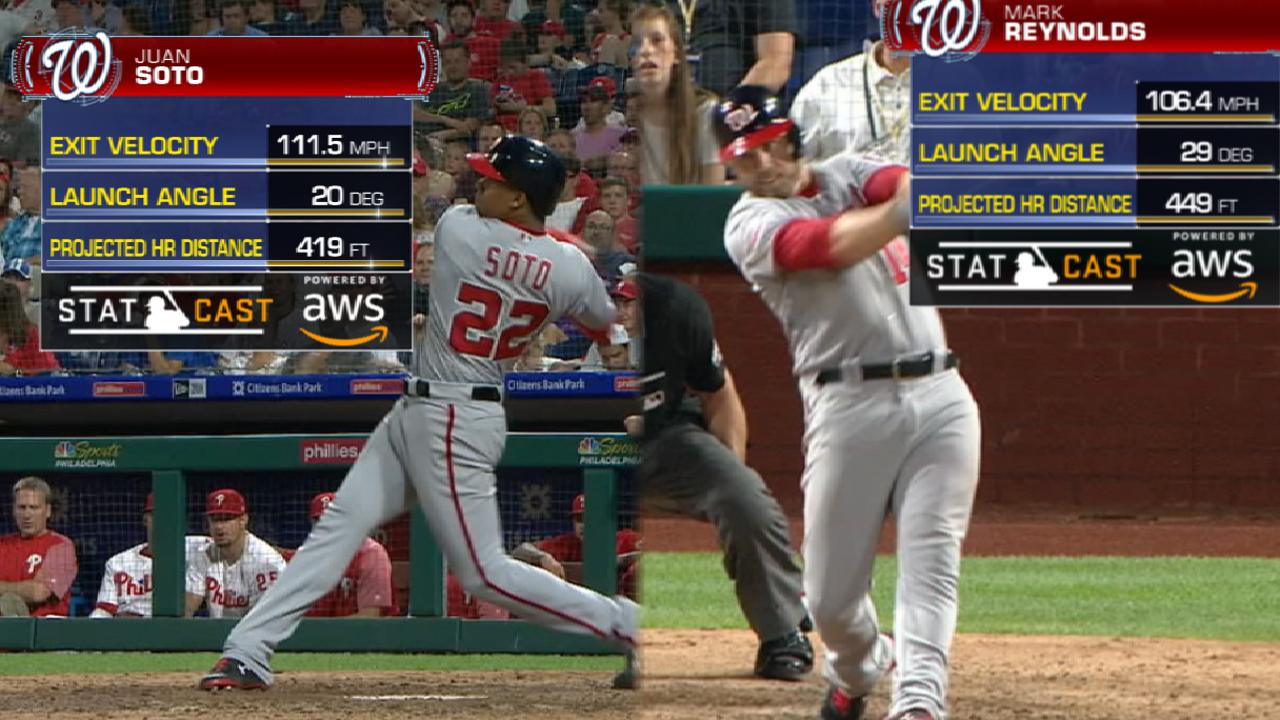 Statcast: Nats go back-to-back