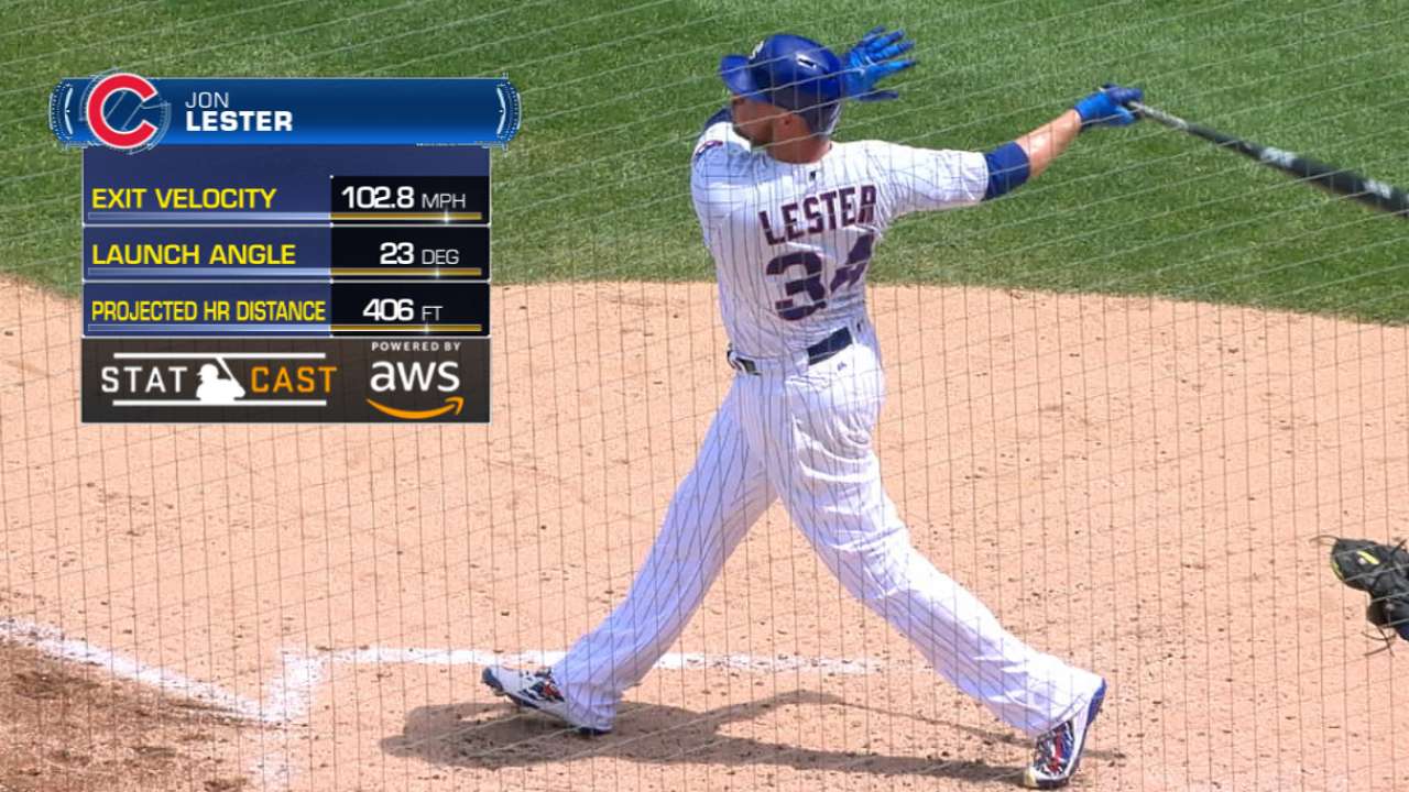 Jon Lester Homers As Cubs Hold Off Twins MLBcom