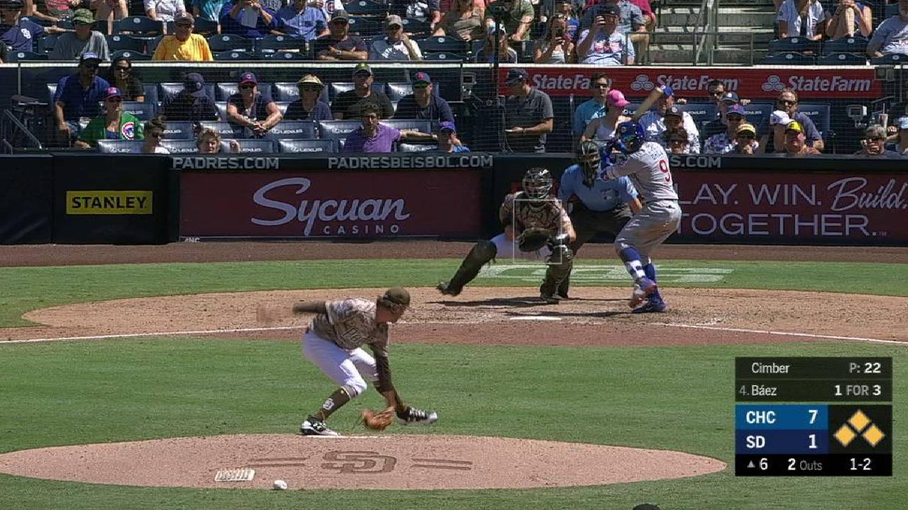 Padres rookie Adam Cimber developed unique pitch as a teen