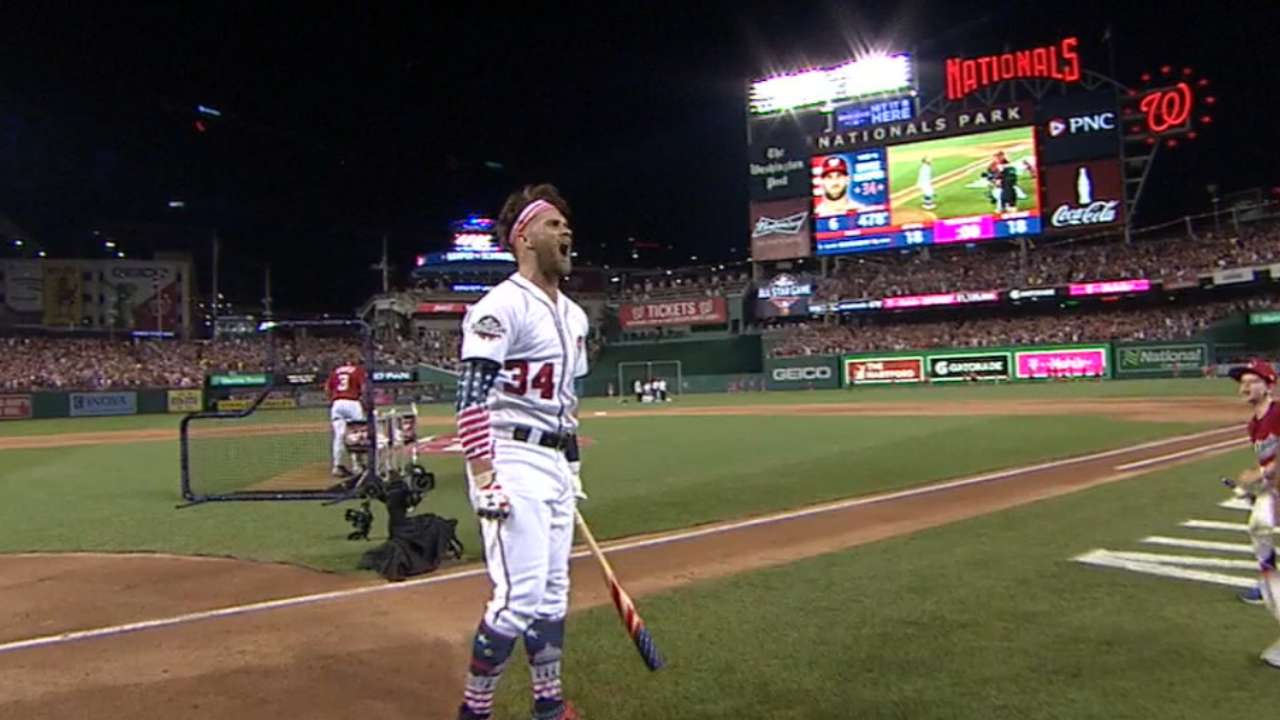 Home Run Derby results: Bryce Harper defends his home turf - Battery Power