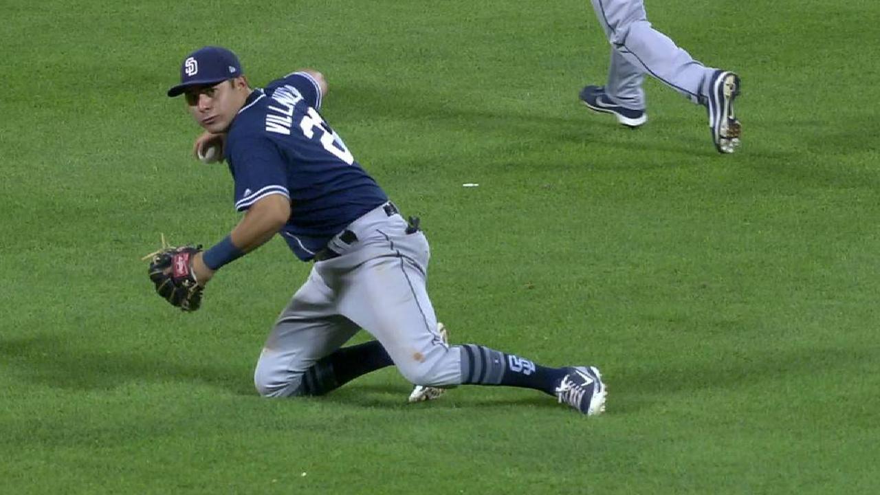 Villanueva's sliding stop