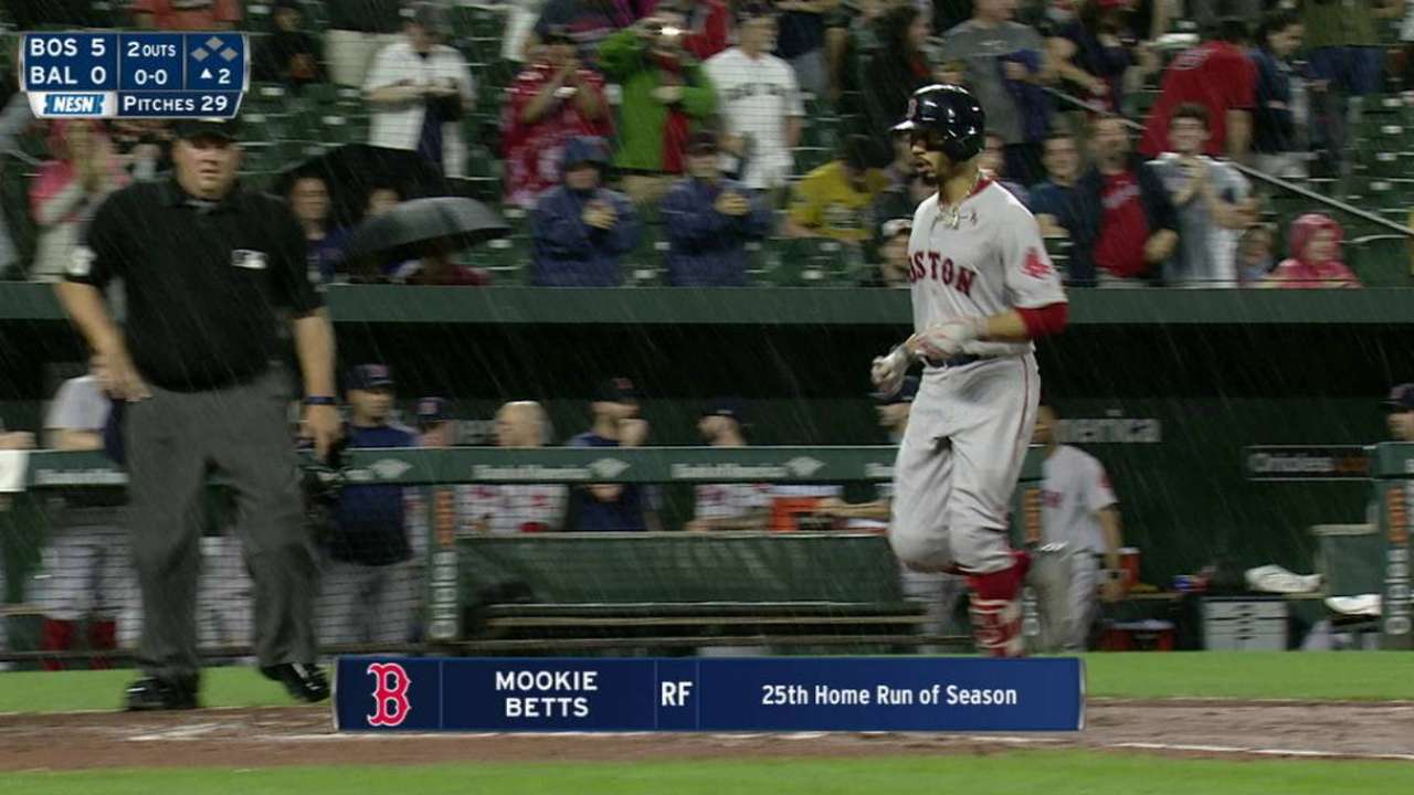 Betts' 25th home run