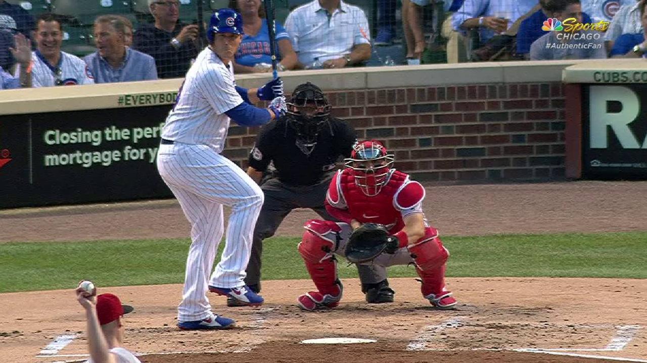 Rizzo's 2-run homer