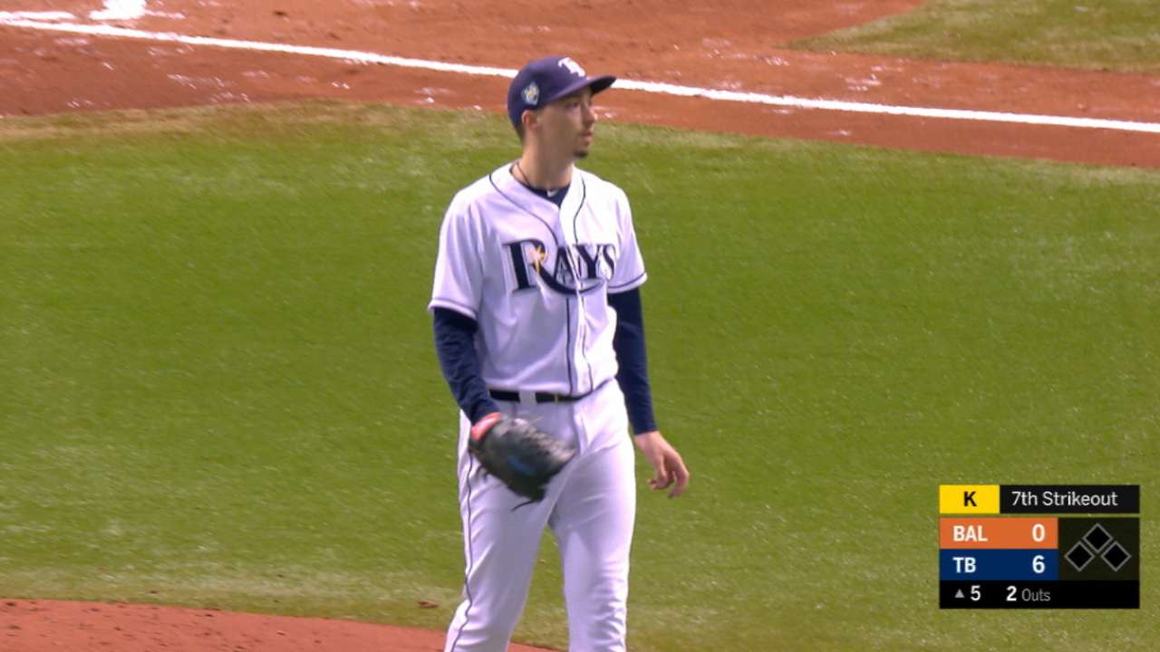 Snell K's 9 in 18th win