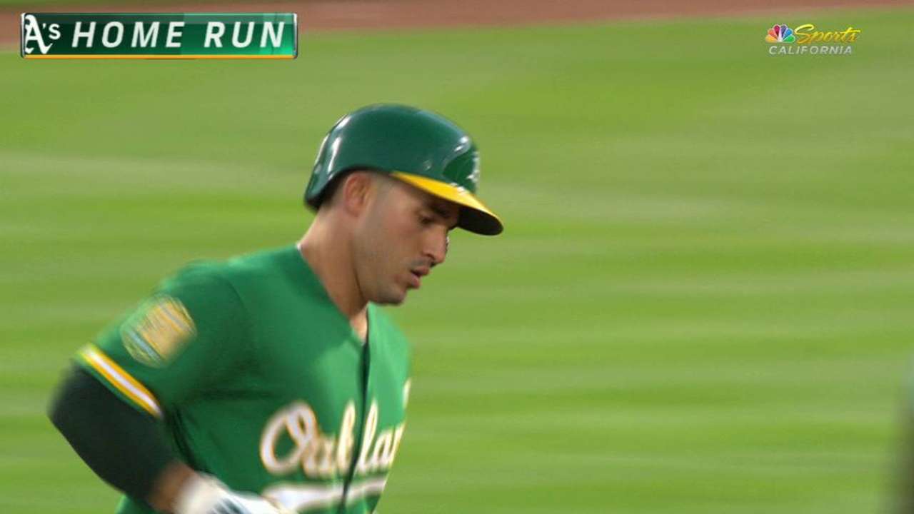 Laureano's leadoff home run