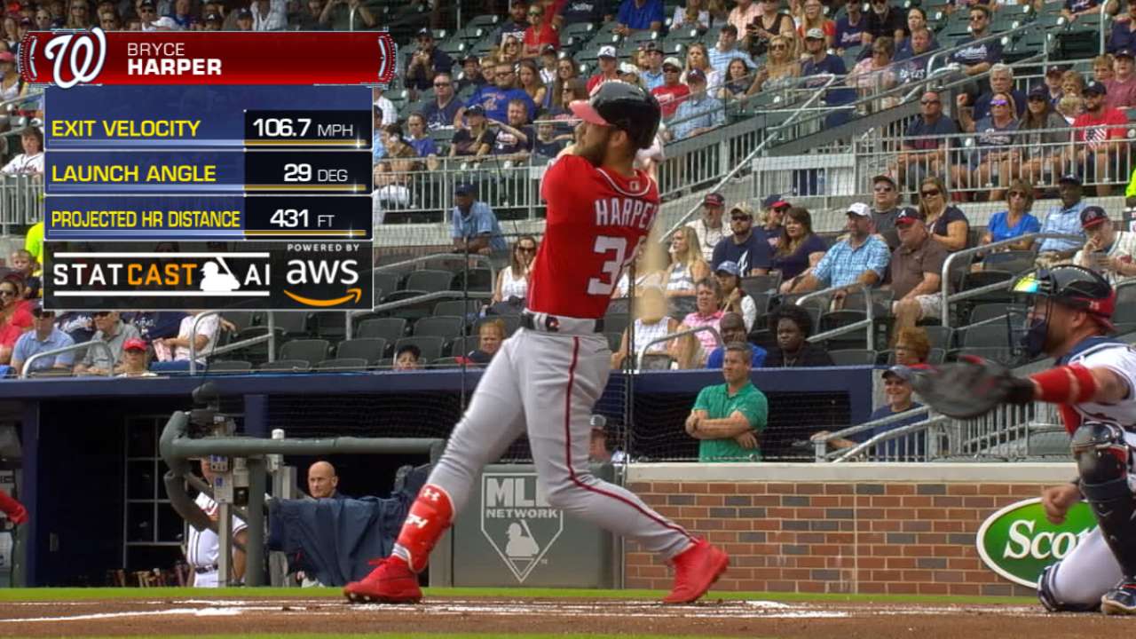 Statcast: Harper's 431-ft. homer