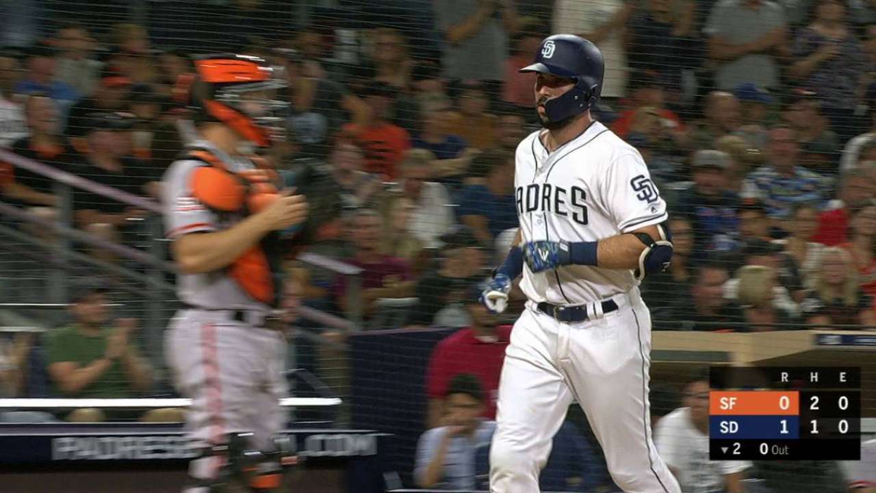 Austin Hedges Homers In Loss To Giants Mlb Hedges Solo Home Run