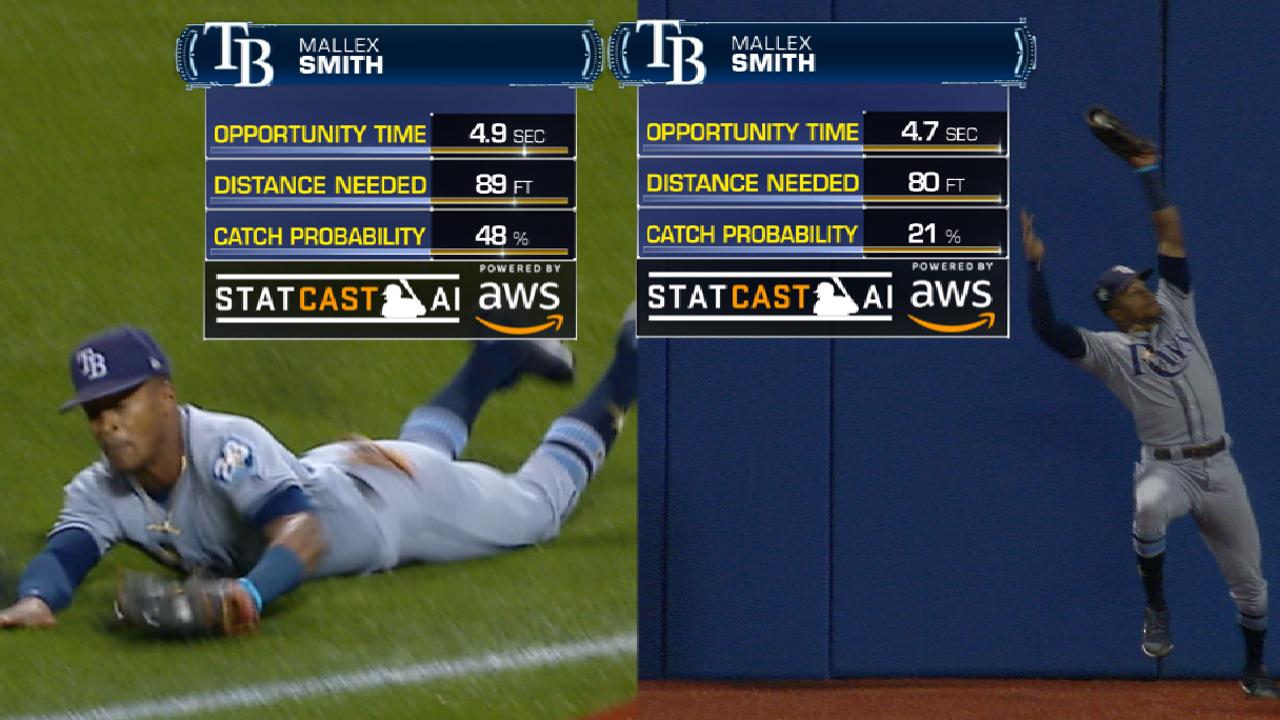 MLB on X: Drew Smyly played a starring role in tonight's action.  #MLBatFieldofDreams  / X