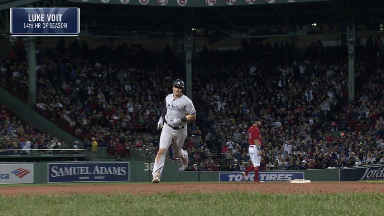Voit's solo home run