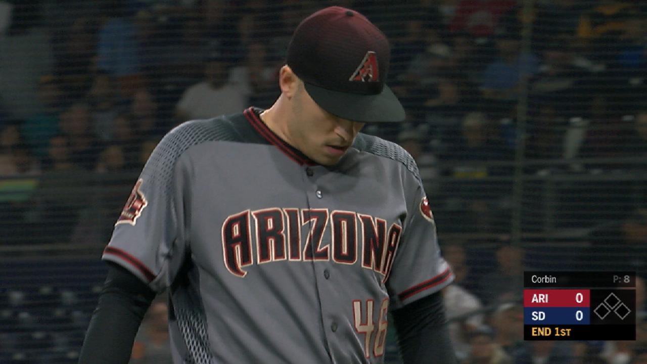 Corbin K's 4 over 5 scoreless