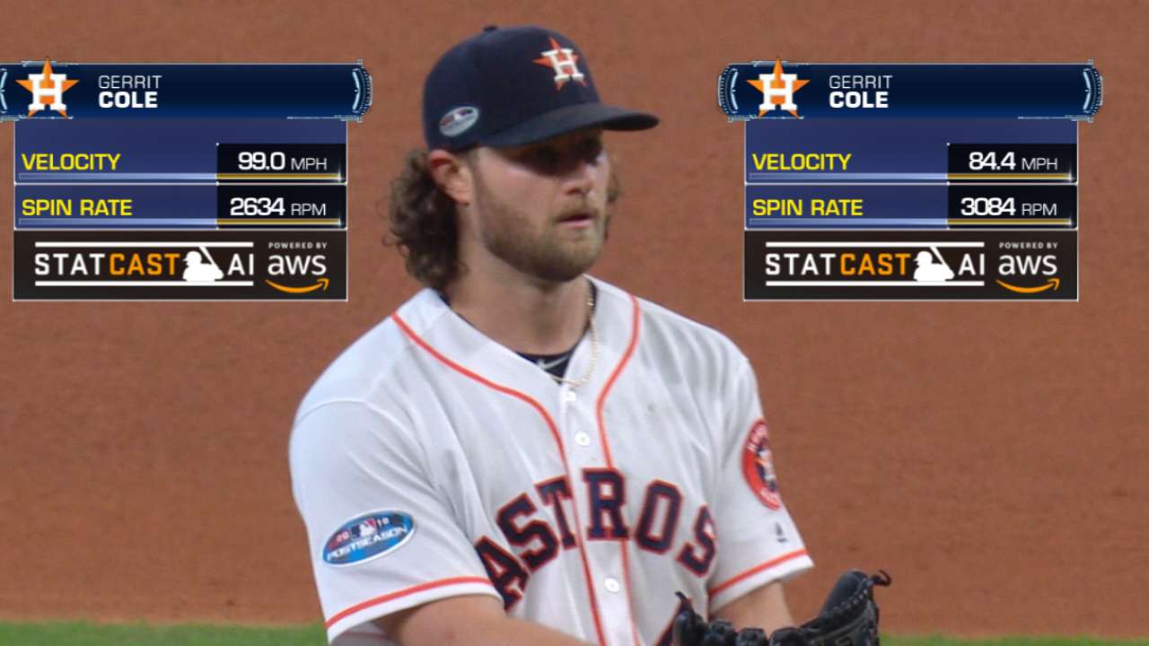 Statcast: Cole's filthy K's