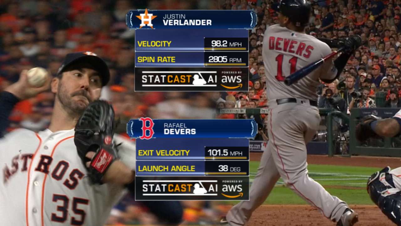 デビッド プライス ｍｌｂの日記